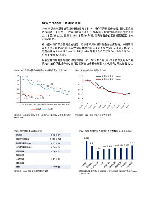 中国3C电子配件市场需求分析及投资竞争力调研申报2024-2030年 人工智能 中国3C电子配件市场需求分析及投资竞争力调研申报2024-2030年 中国3C电子配件市场需求分析及投资竞争力调研申报2024-2030年 人工智能
