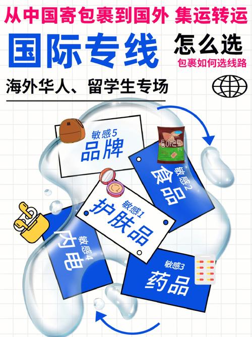 反向海淘新弄法!天猫淘宝海外“集运优选”助力出海物流乘风破浪 智能家居 反向海淘新弄法!天猫淘宝海外“集运优选”助力出海物流乘风破浪 反向海淘新弄法!天猫淘宝海外“集运优选”助力出海物流乘风破浪 智能家居