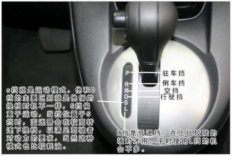 一分钟教你看懂自动挡上的P、R、N、D、S、M、L代表的含义！ 一分钟教你看懂自动挡上的P、R、N、D、S、M、L代表的含义！ 互联通信