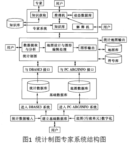 USTER QUANTUM EXPERT3型专家系统的应用 智能家居 USTER QUANTUM EXPERT3型专家系统的应用 USTER QUANTUM EXPERT3型专家系统的应用 智能家居