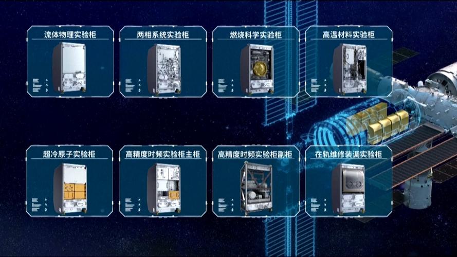梦天舱里若何做材料科学实验？这两个“上海造”实验柜是关键 梦天舱里若何做材料科学实验？这两个“上海造”实验柜是关键 人工智能