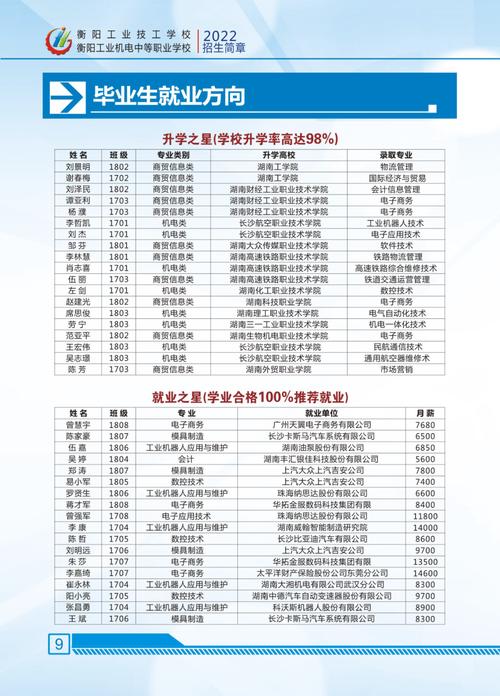衡阳10大年夜工业企业排行榜新鲜出炉 看看都有哪些 衡阳10大年夜工业企业排行榜新鲜出炉 看看都有哪些 互联通信