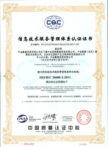 与擎标同业 | 嘉科电子荣获ISO20000、ISO27001和ISO22301三项认证 智能家居 与擎标同业 | 嘉科电子荣获ISO20000、ISO27001和ISO22301三项认证 与擎标同业 | 嘉科电子荣获ISO20000、ISO27001和ISO22301三项认证 智能家居
