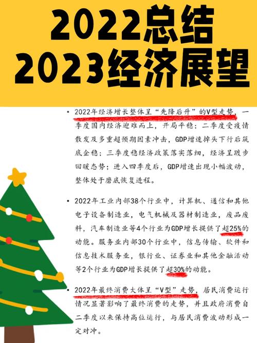 运动电子装备行业市场查询访问申报(2023年版) 智能家居 运动电子装备行业市场查询访问申报(2023年版) 运动电子装备行业市场查询访问申报(2023年版) 智能家居