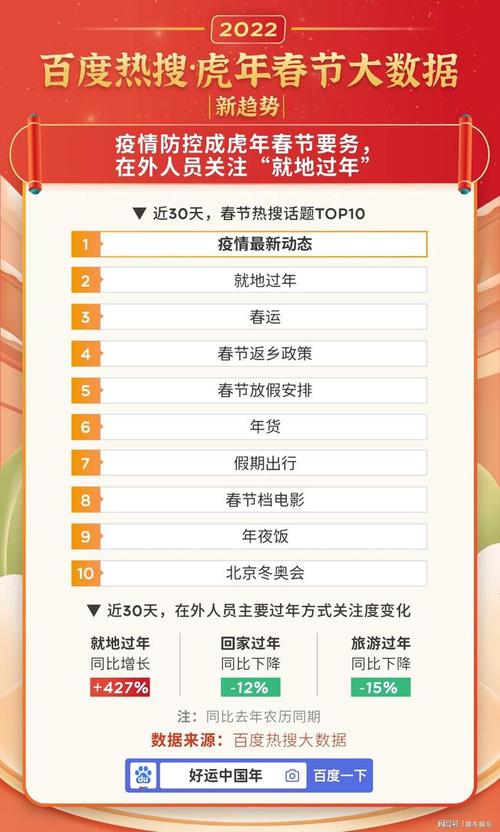十大年夜常用的排名网站都有哪些 互联通信 十大年夜常用的排名网站都有哪些 十大年夜常用的排名网站都有哪些 互联通信