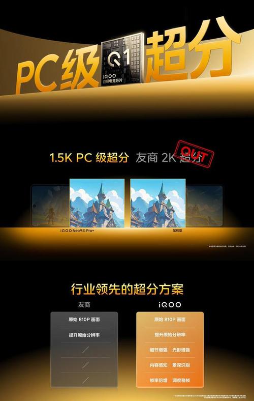 PC和手机之后又一个万亿级消费电子产品光降 智能科技 PC和手机之后又一个万亿级消费电子产品光降 PC和手机之后又一个万亿级消费电子产品光降 智能科技
