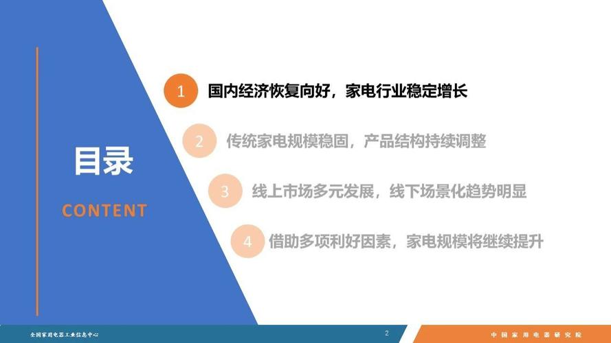 家电维修做事行业迎来年度“大年夜考”一台三会:确保做事响应时间缩短至36小时之内 人工智能 家电维修做事行业迎来年度“大年夜考”一台三会:确保做事响应时间缩短至36小时之内 家电维修做事行业迎来年度“大年夜考”一台三会:确保做事响应时间缩短至36小时之内 人工智能