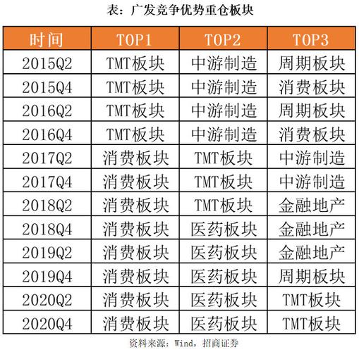 “全国百强镇”大年夜朗毛织进化之道:全家当链构造凸显“大年夜朗优势”科技引领家当进级激发品牌活力 智能科技 “全国百强镇”大年夜朗毛织进化之道:全家当链构造凸显“大年夜朗优势”科技引领家当进级激发品牌活力 “全国百强镇”大年夜朗毛织进化之道:全家当链构造凸显“大年夜朗优势”科技引领家当进级激发品牌活力 智能科技