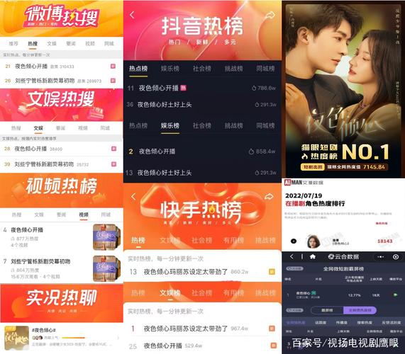 种草视频若何遴选产品?7大年夜行业窍门帮你打造爆款 互联通信 种草视频若何遴选产品?7大年夜行业窍门帮你打造爆款 种草视频若何遴选产品?7大年夜行业窍门帮你打造爆款 互联通信