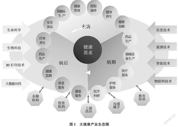 抢矿潮暗流涌动电池新能源健康生态圈若何构建？ 抢矿潮暗流涌动电池新能源健康生态圈若何构建？ 互联通信