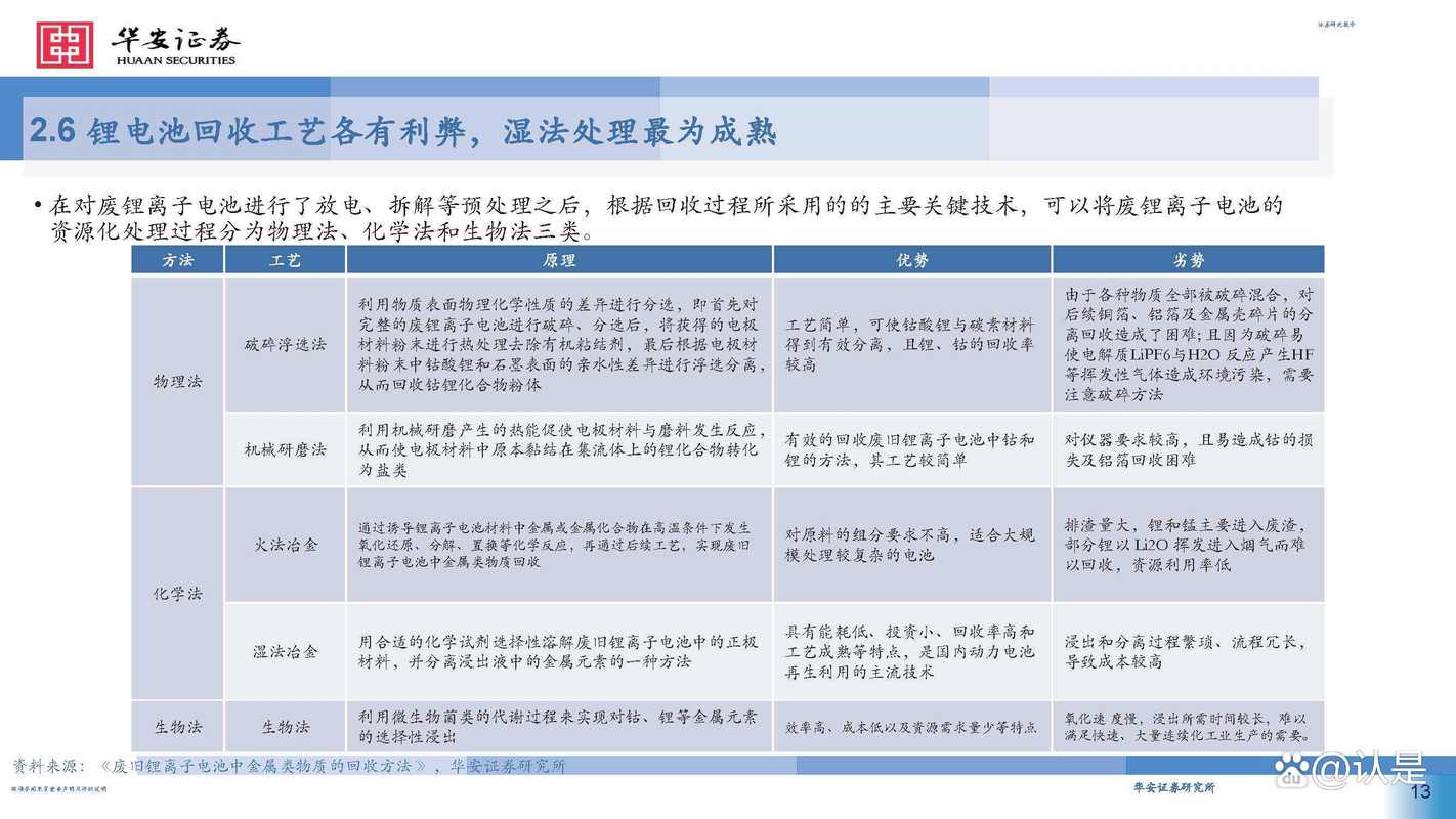 锂电收受接收设备专题分析:锂电收受接收趋势已现设备即将迎来爆发期 人工智能 锂电收受接收设备专题分析:锂电收受接收趋势已现设备即将迎来爆发期 锂电收受接收设备专题分析:锂电收受接收趋势已现设备即将迎来爆发期 人工智能