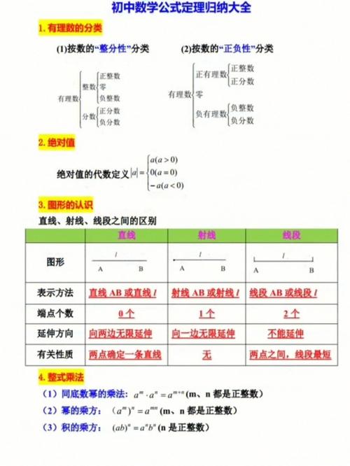 用初中数学常识解释各类视频平台和购物平台推荐视频和商品... 用初中数学常识解释各类视频平台和购物平台推荐视频和商品... 智能家居