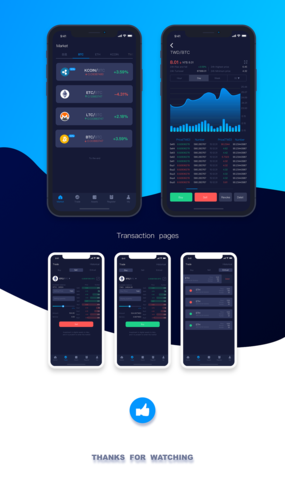 期货交易常用的电脑软件及APP 期货交易常用的电脑软件及APP 互联通信