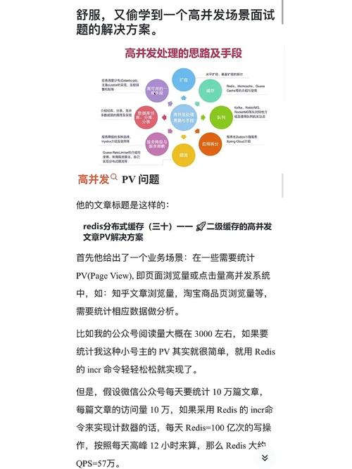 这个真的厉害高并发场景下的订单和库存处理筹划讲得很具体 这个真的厉害高并发场景下的订单和库存处理筹划讲得很具体 互联通信