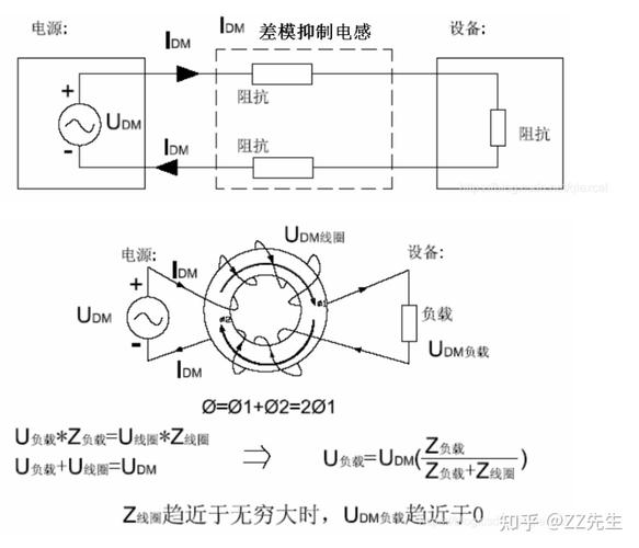 电子电路的小常识共模干扰与差模干扰你理解了么? 人工智能 电子电路的小常识共模干扰与差模干扰你理解了么? 电子电路的小常识共模干扰与差模干扰你理解了么? 人工智能