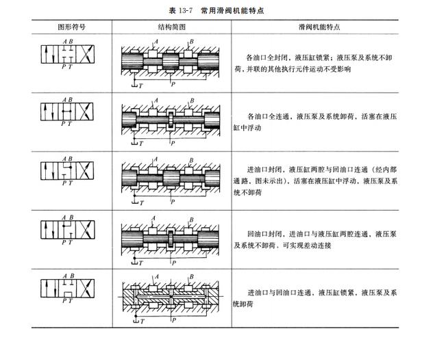 英国在零件外面粗拙度实验微米尺度外面结构对摩擦磨损机能影响 英国在零件外面粗拙度实验微米尺度外面结构对摩擦磨损机能影响 人工智能