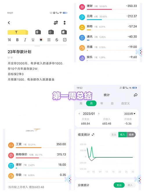 一周复盘|绿联科技本周累计下跌9.16%消费电子板块下跌2.52% 智能科技 一周复盘|绿联科技本周累计下跌9.16%消费电子板块下跌2.52% 一周复盘|绿联科技本周累计下跌9.16%消费电子板块下跌2.52% 智能科技