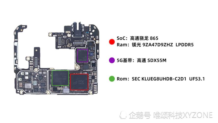 高集成度“三明治”结构!Redmi K30 Pro内部器件排布图公布 智能科技 高集成度“三明治”结构!Redmi K30 Pro内部器件排布图公布 高集成度“三明治”结构!Redmi K30 Pro内部器件排布图公布 智能科技