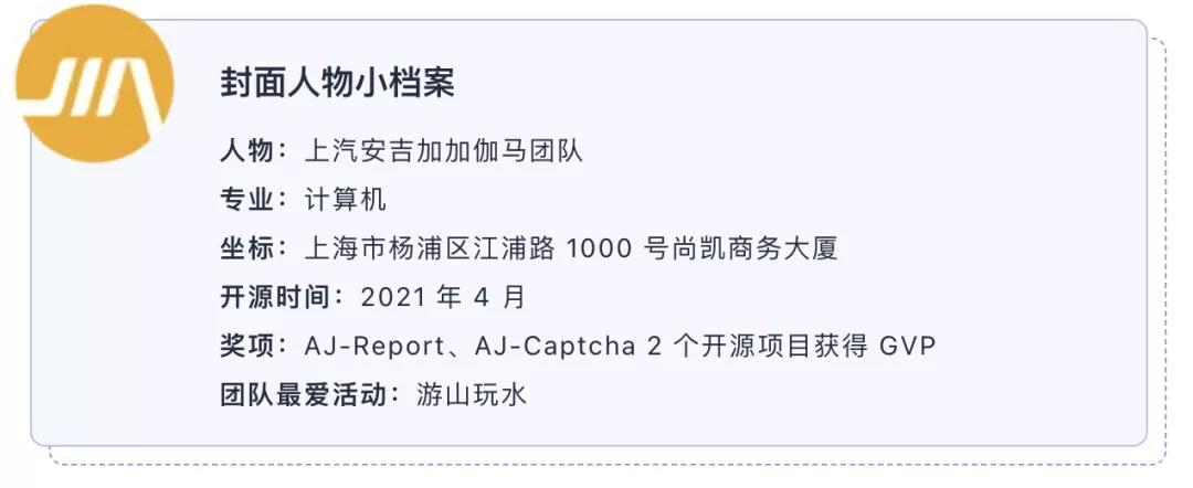 上汽安吉加加伽玛团队:在立异的门路上竭尽全力 | Gitee封面人物24 智能家居 上汽安吉加加伽玛团队:在立异的门路上竭尽全力 | Gitee封面人物24 上汽安吉加加伽玛团队:在立异的门路上竭尽全力 | Gitee封面人物24 智能家居