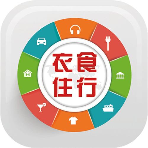 吃穿住行小我手机必备APP推荐 智能家居 吃穿住行小我手机必备APP推荐 吃穿住行小我手机必备APP推荐 智能家居