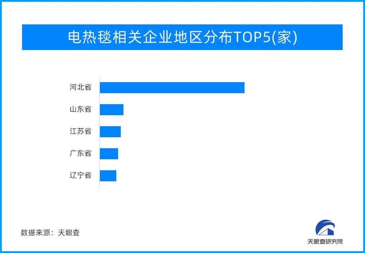 出色!广东产品热销全球! 智能科技 出色!广东产品热销全球! 出色!广东产品热销全球! 智能科技