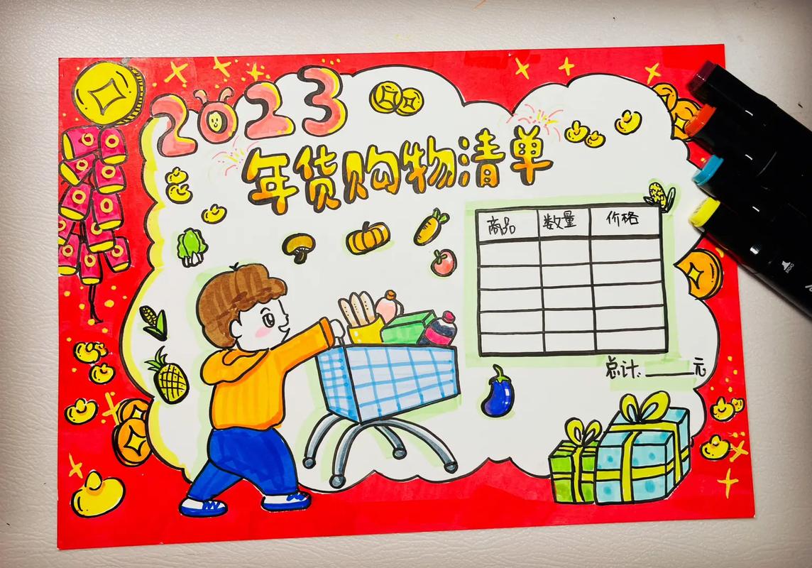 采购常识大年夜整理采购那些你不得不知的事儿 互联通信 采购常识大年夜整理采购那些你不得不知的事儿 采购常识大年夜整理采购那些你不得不知的事儿 互联通信