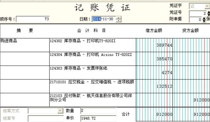 出口转内销的账务处理怎么做?赶紧来看看! 智能科技 出口转内销的账务处理怎么做?赶紧来看看! 出口转内销的账务处理怎么做?赶紧来看看! 智能科技