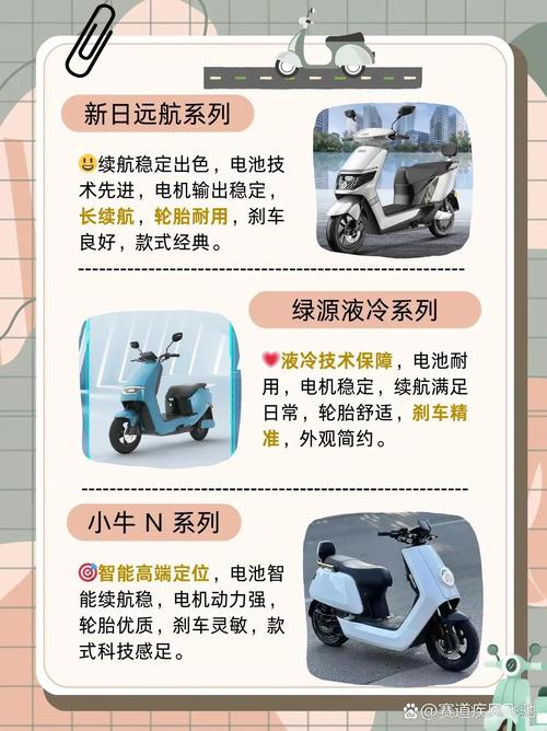 哪些电动车品牌质量好?国产耐用电动车排名榜单来了给出了谜底 智能家居 哪些电动车品牌质量好?国产耐用电动车排名榜单来了给出了谜底 哪些电动车品牌质量好?国产耐用电动车排名榜单来了给出了谜底 智能家居