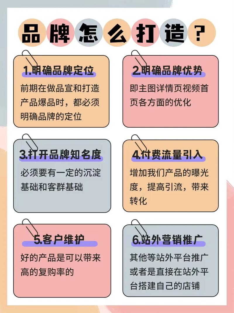 保质期将尽时一家电商代运营公司的品牌实验 智能家居 保质期将尽时一家电商代运营公司的品牌实验 保质期将尽时一家电商代运营公司的品牌实验 智能家居