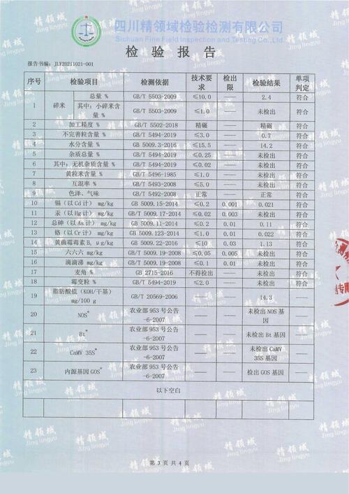 包装上的质检申报到底靠不靠谱? 互联通信 包装上的质检申报到底靠不靠谱? 包装上的质检申报到底靠不靠谱? 互联通信