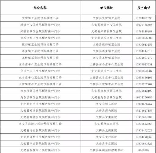 宝鸡史上最全通讯录人手一份赶紧收藏! 人工智能 宝鸡史上最全通讯录人手一份赶紧收藏! 宝鸡史上最全通讯录人手一份赶紧收藏! 人工智能