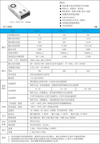 高品格电源探秘 6项规格解析用料设计 高品格电源探秘 6项规格解析用料设计 智能家居