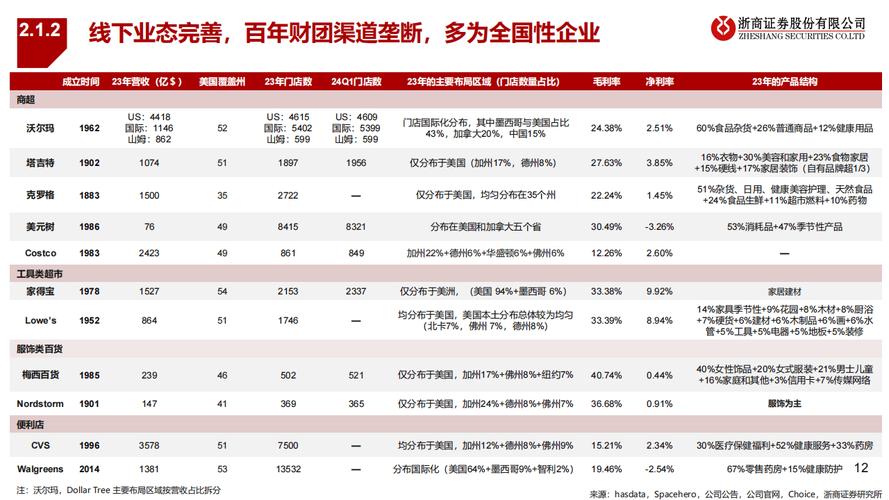 大年夜庆本土电商成长迈向纵深 深度做事\"庆字号\"企业 智能家居 大年夜庆本土电商成长迈向纵深 深度做事\ 大年夜庆本土电商成长迈向纵深 深度做事\"庆字号\"企业 智能家居
