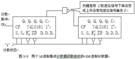 计算器科学数学函数计算轨范员16进制2进制逻辑运算图文教程 互联通信 计算器科学数学函数计算轨范员16进制2进制逻辑运算图文教程 计算器科学数学函数计算轨范员16进制2进制逻辑运算图文教程 互联通信