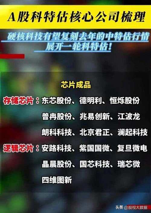 “芯片十强龙头股”出炉 价值回归后机会在哪里? 智能科技 “芯片十强龙头股”出炉 价值回归后机会在哪里? “芯片十强龙头股”出炉 价值回归后机会在哪里? 智能科技