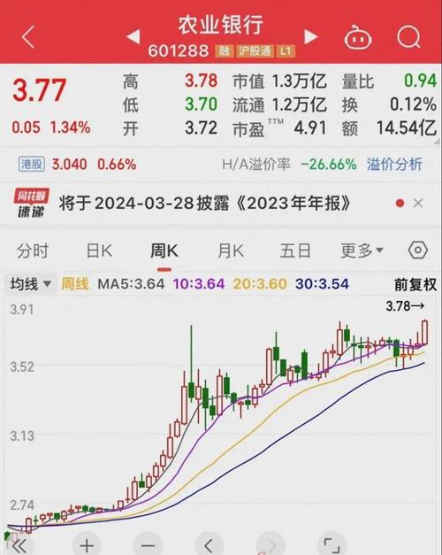 工业平板电脑十大年夜风云品牌市场波澜中的技能巨子与消费者心声 智能家居 工业平板电脑十大年夜风云品牌市场波澜中的技能巨子与消费者心声 工业平板电脑十大年夜风云品牌市场波澜中的技能巨子与消费者心声 智能家居