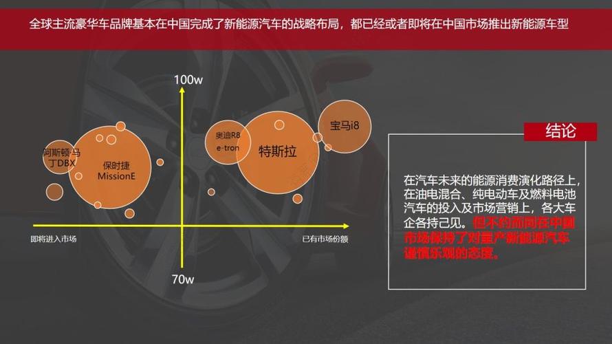 PPT丨特斯拉低廉甜头电池申报:立异空前 难度空前 智能科技 PPT丨特斯拉低廉甜头电池申报:立异空前 难度空前 PPT丨特斯拉低廉甜头电池申报:立异空前 难度空前 智能科技