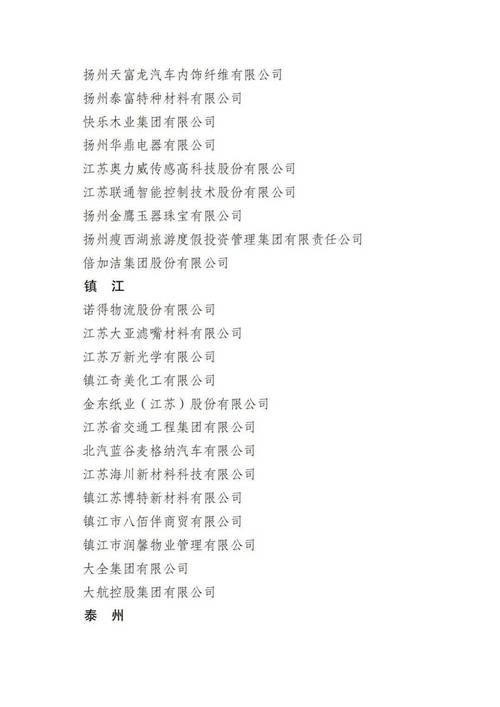 200家!2021年江苏省优秀劳动关系调和企业名单出炉 智能科技 200家!2021年江苏省优秀劳动关系调和企业名单出炉 200家!2021年江苏省优秀劳动关系调和企业名单出炉 智能科技