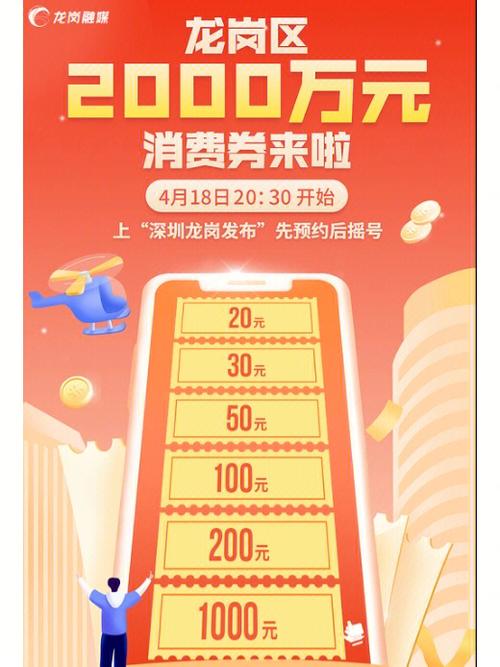 2000万元!“乐购东莞”金秋消费季来啦!9月1日起可抢消费券 人工智能 2000万元!“乐购东莞”金秋消费季来啦!9月1日起可抢消费券 2000万元!“乐购东莞”金秋消费季来啦!9月1日起可抢消费券 人工智能