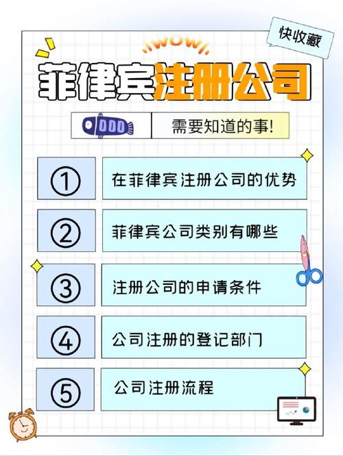 干货菲律宾海关立案类品牌产品代发货做事流程及留心事项 互联通信 干货菲律宾海关立案类品牌产品代发货做事流程及留心事项 干货菲律宾海关立案类品牌产品代发货做事流程及留心事项 互联通信
