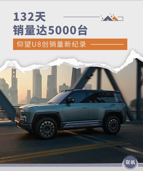 仰望U8成功了?132天卖出5000台超80%车主是企业家 互联通信 仰望U8成功了?132天卖出5000台超80%车主是企业家 仰望U8成功了?132天卖出5000台超80%车主是企业家 互联通信