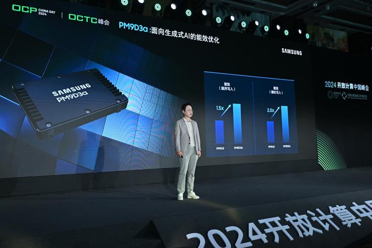 AI推动高带宽存储运用量年增超200%三星估量2025年推出HBM4芯片|硅基世界 智能科技 AI推动高带宽存储运用量年增超200%三星估量2025年推出HBM4芯片|硅基世界 AI推动高带宽存储运用量年增超200%三星估量2025年推出HBM4芯片|硅基世界 智能科技
