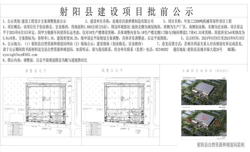 即将开工!江苏盐城最新一批拟在建工程项目清单已经整理出来了 人工智能 即将开工!江苏盐城最新一批拟在建工程项目清单已经整理出来了 即将开工!江苏盐城最新一批拟在建工程项目清单已经整理出来了 人工智能