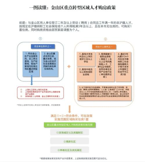 2024年自动门市场查询访问数据申报 互联通信 2024年自动门市场查询访问数据申报 2024年自动门市场查询访问数据申报 互联通信