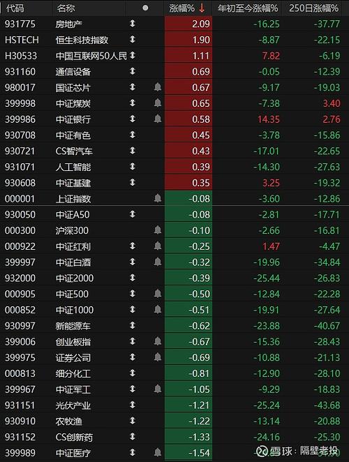 5G时代消费电子市场能否止跌回升?“智能家电将成救市利器!” 人工智能 5G时代消费电子市场能否止跌回升?“智能家电将成救市利器!” 5G时代消费电子市场能否止跌回升?“智能家电将成救市利器!” 人工智能