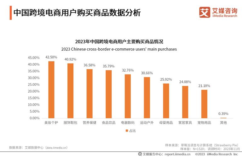 2024年台式LCR表行业规模、国内外市场占据率及排名 智能家居 2024年台式LCR表行业规模、国内外市场占据率及排名 2024年台式LCR表行业规模、国内外市场占据率及排名 智能家居