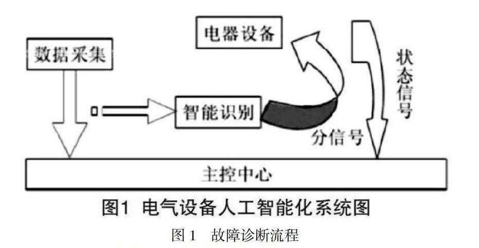 研究人员创造了一种运用快速电子研究材料中慢速电子的方法 智能科技 研究人员创造了一种运用快速电子研究材料中慢速电子的方法 研究人员创造了一种运用快速电子研究材料中慢速电子的方法 智能科技