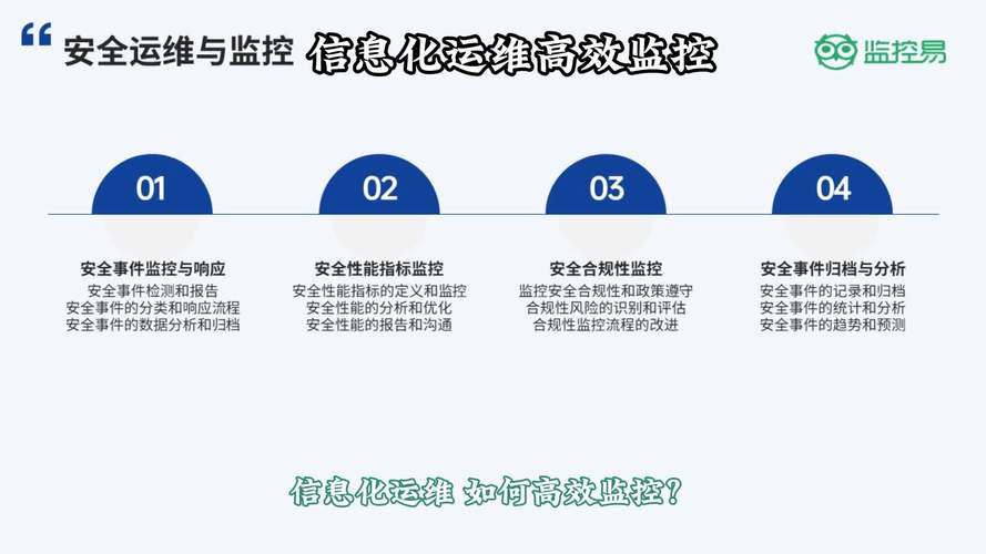 立异案例 北京实践系列-日志数据智能信息化 金融业运维日“智”可不雅观测立异实践 互联通信 立异案例 北京实践系列-日志数据智能信息化 金融业运维日“智”可不雅观测立异实践 立异案例 北京实践系列-日志数据智能信息化 金融业运维日“智”可不雅观测立异实践 互联通信