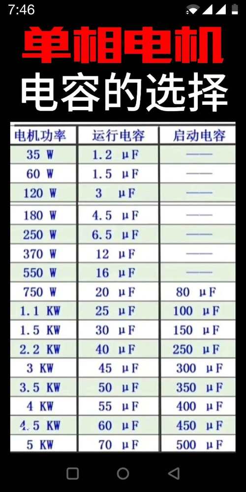 数据断电记忆筹划的设计、电容容量具体计算方法 数据断电记忆筹划的设计、电容容量具体计算方法 互联通信