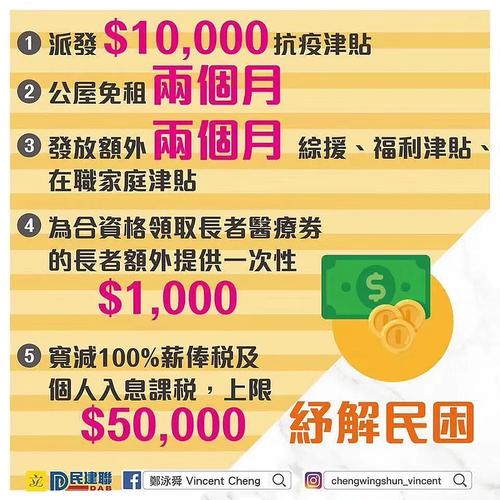 喷鼻香港“加码”推出纾困消费券 智能家居 喷鼻香港“加码”推出纾困消费券 喷鼻香港“加码”推出纾困消费券 智能家居